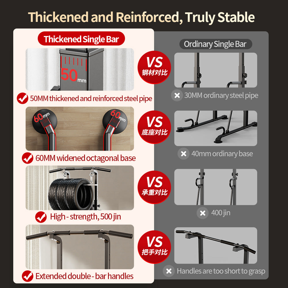 Multi-functional Pull-Up Device
